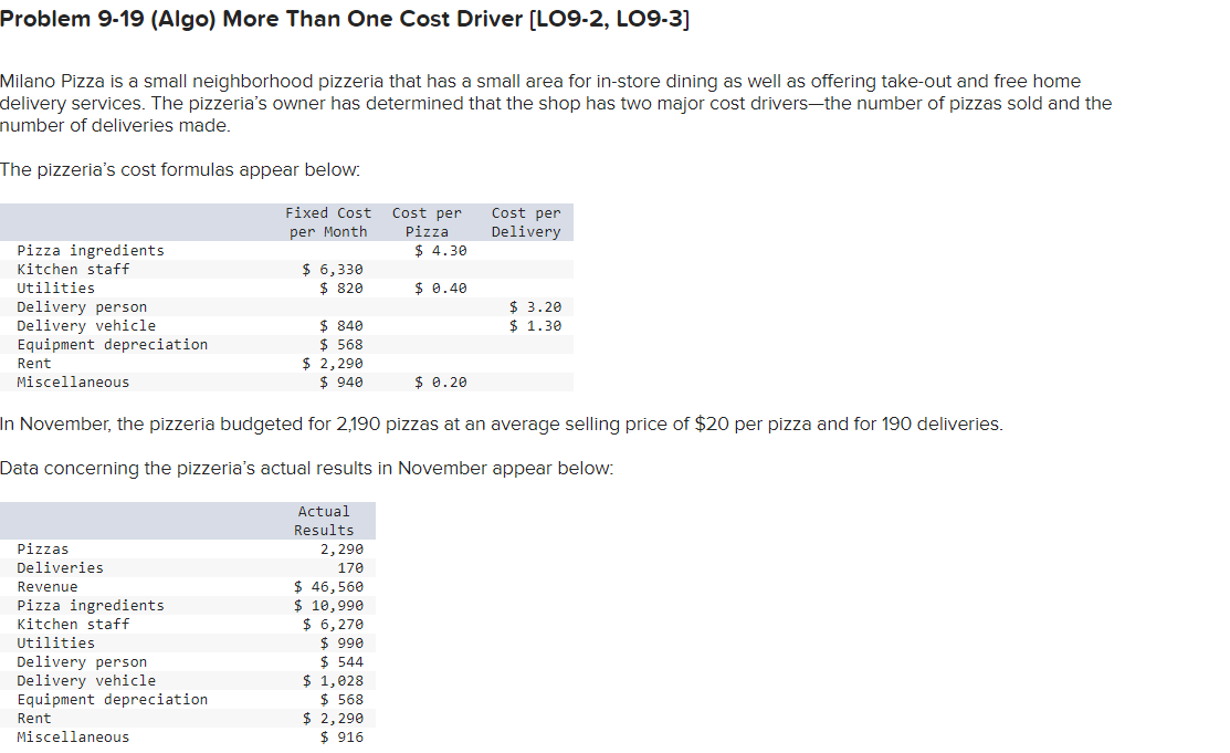  Problem 9-19 (Algo) More Than One Cost Driver [LO9-2, LO9-3] Milano