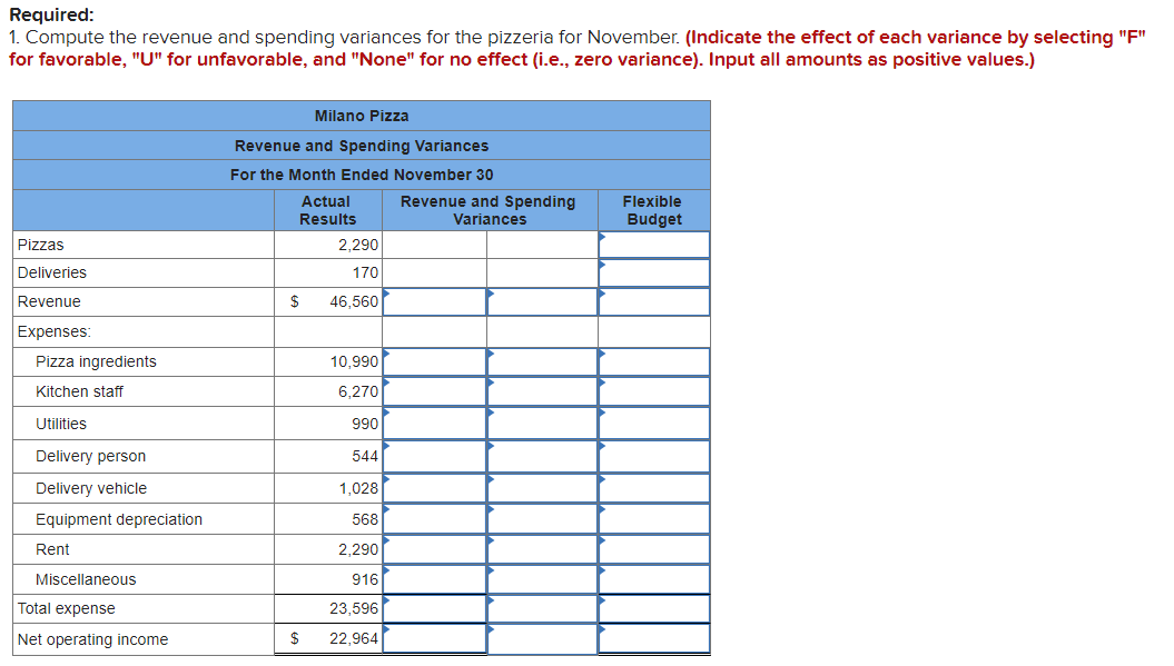Pizza is a small neighborhood pizzeria that has a small area for