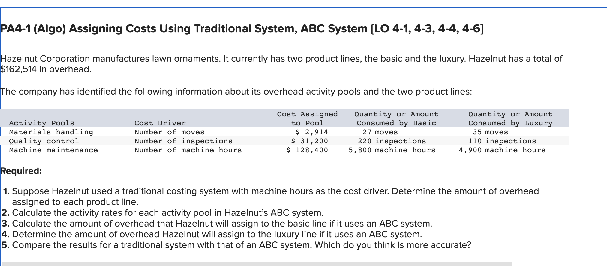 A4-1 (Algo) Assigning Costs Using Traditional System, ABC System [LO 4-1,
