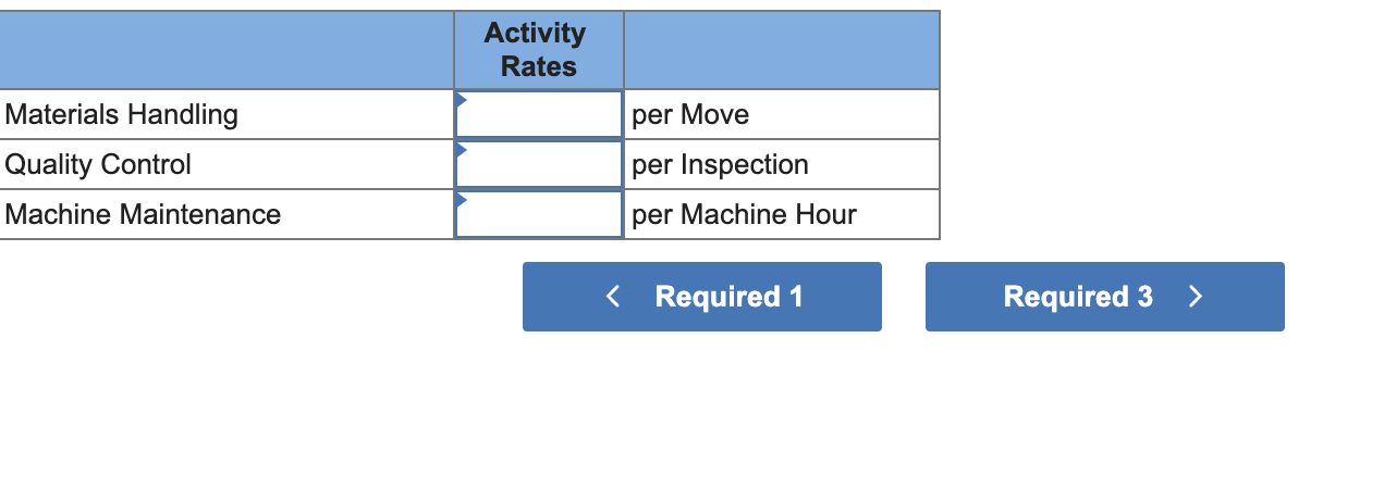 product lines, the basic and the luxury. Hazelnut has a total of