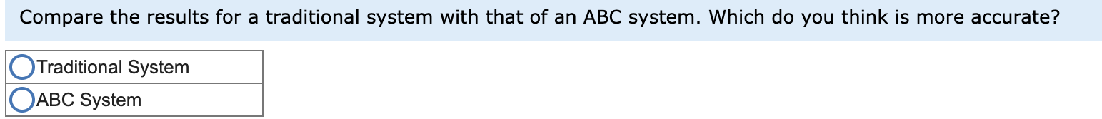 used a traditional costing system with machine hours as the cost driver.