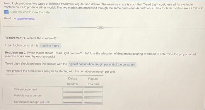 this is all the info i was given Tread Light produces