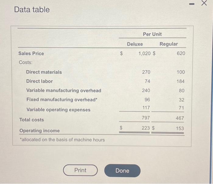two types of exercise treadmils: regular and deluxe. The exercise craze is