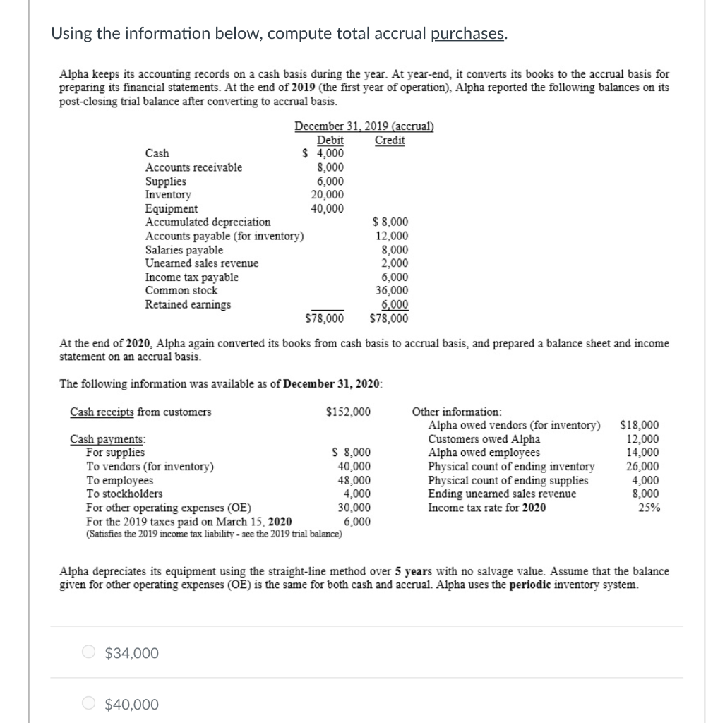  Using the information below, compute total accrual purchases. Alpha keeps its