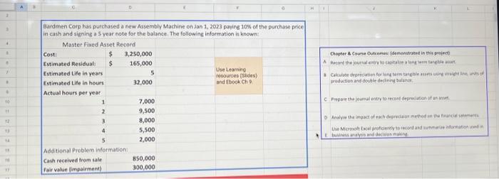 Please help! Showing formulas would be helpful :) show formulas please Bardmen