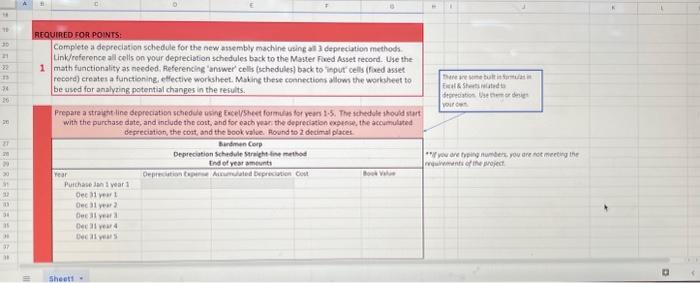 Corp has purchssed a hew Assembly Machine on Jan 1, 2923 paying