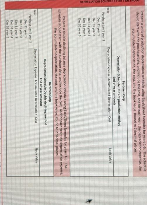 10% of the purchase price ie cash and sienine as vear note