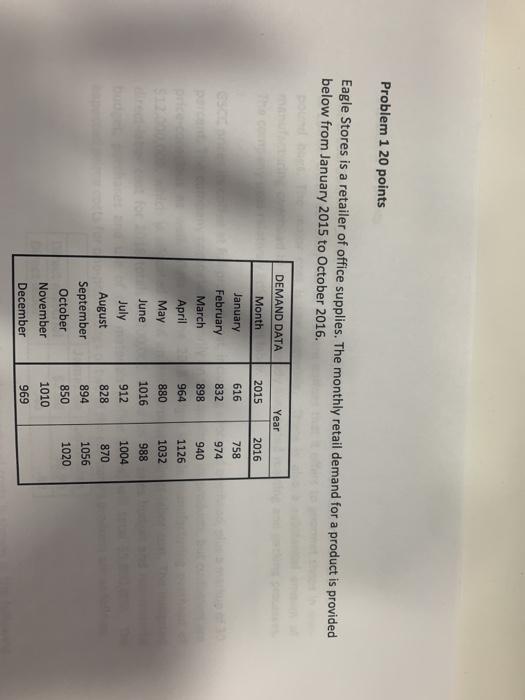  Problem 1 20 points Eagle Stores is a retailer of office