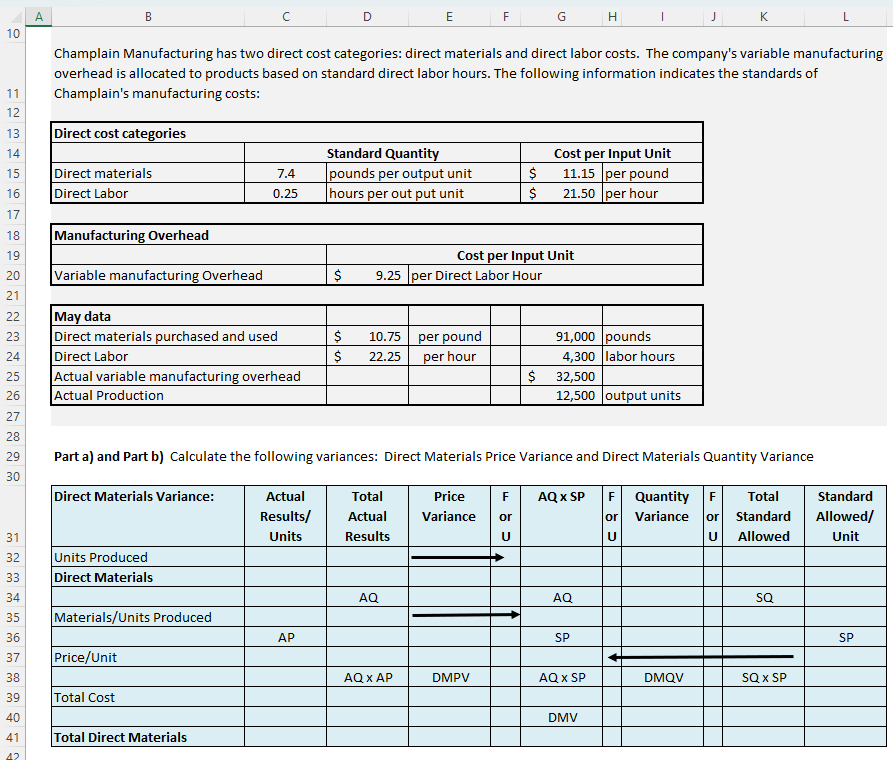 Champlain Manufacturing has two direct cost categories: direct materials and direct