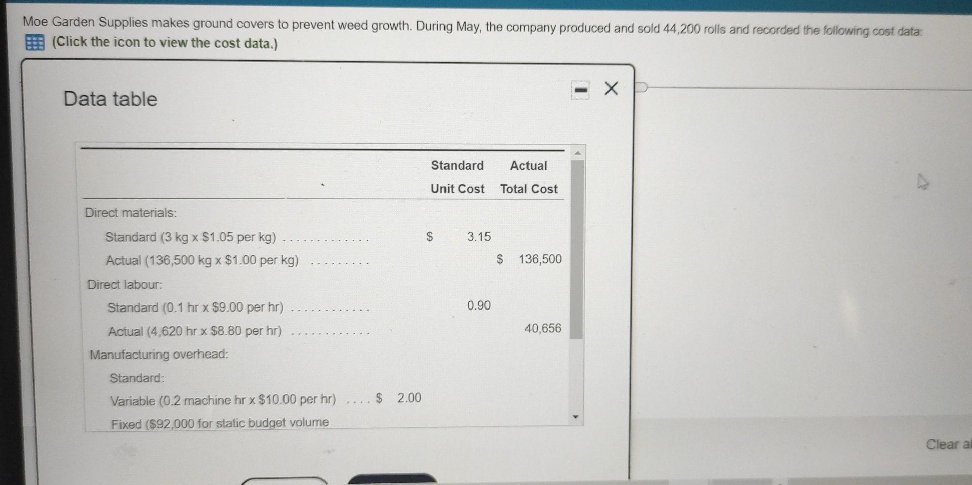  I have done requirement 1. I need solution for requirement 2.