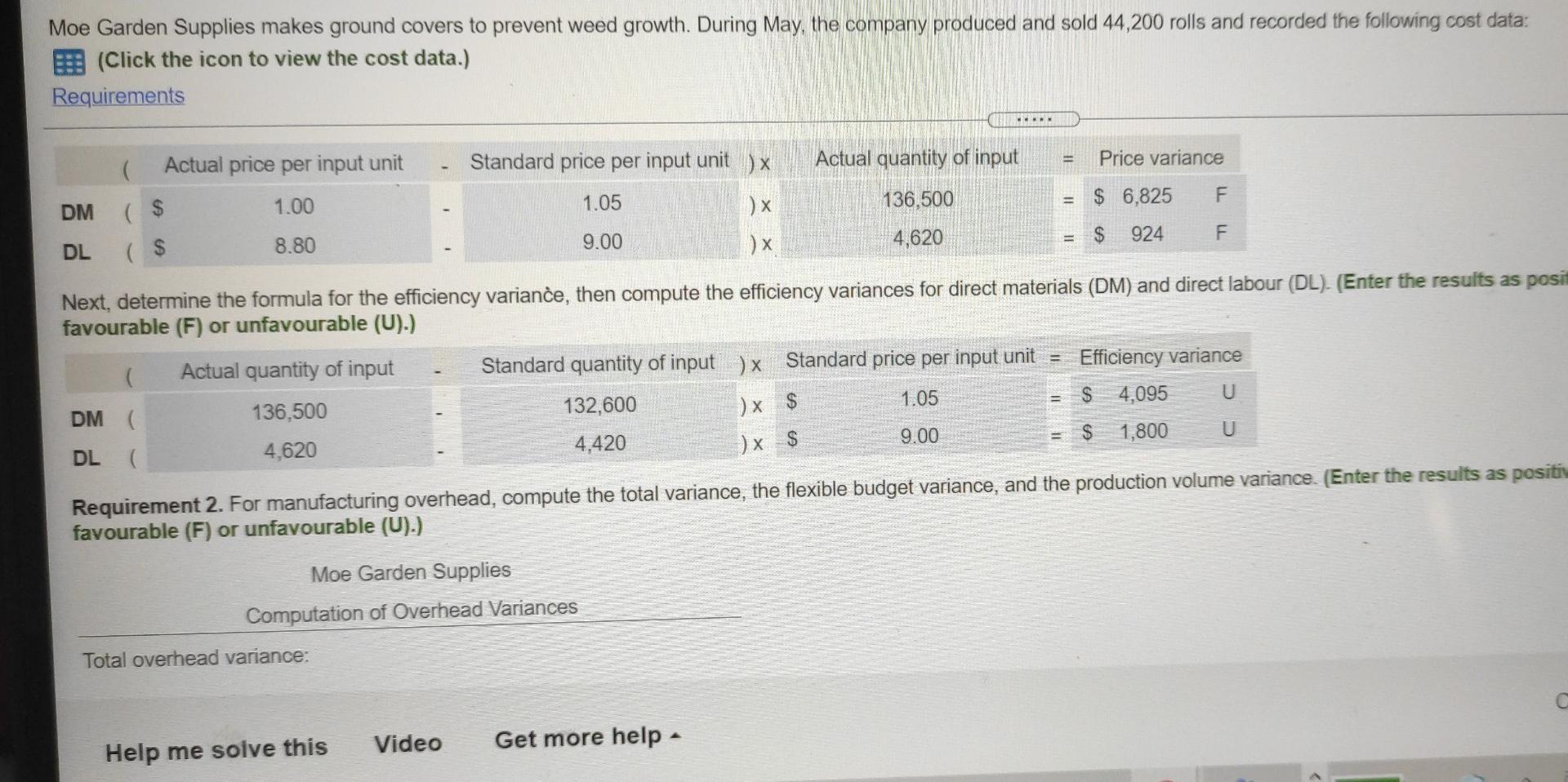 the company produced and sold 44,200 rolls and recorded the following cost