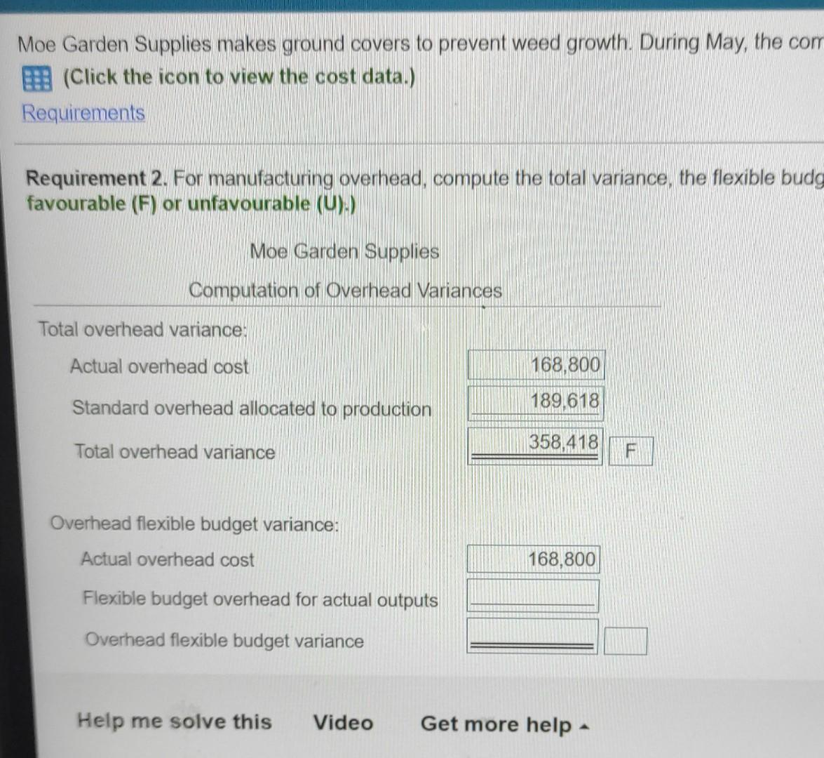 data: B (Click the icon to view the cost data.) Data table
