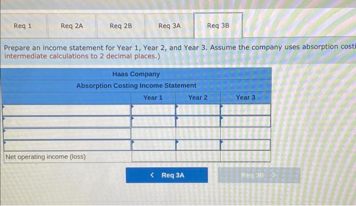 Fixed selling and administrative expenses $ $ $ 26 13 5 3