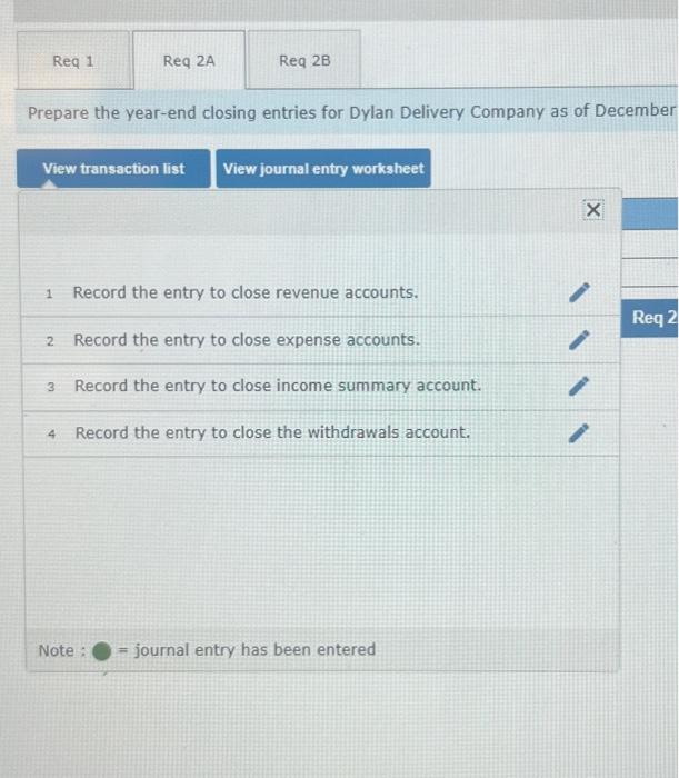 LO P1, P2 The following unadjusted trial balance contains the accounts and