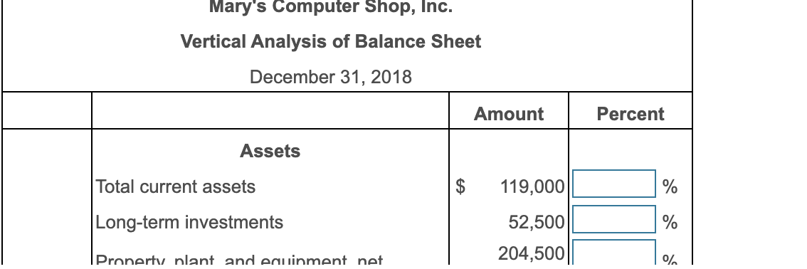 (Click the icon to view the balance sheet of the company.)