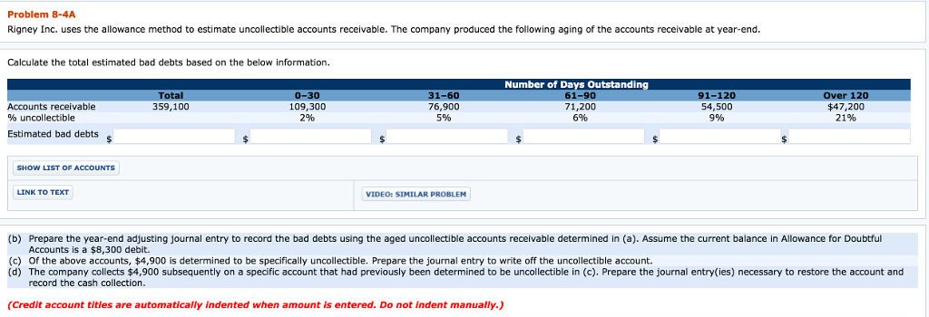 Problem 8-4A Rigney Inc. uses the allowance method to estimate uncollectible