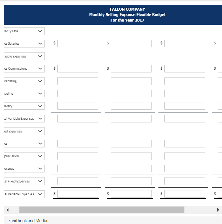its selling expenses. Monthly sales are expected to range from $165,500 to