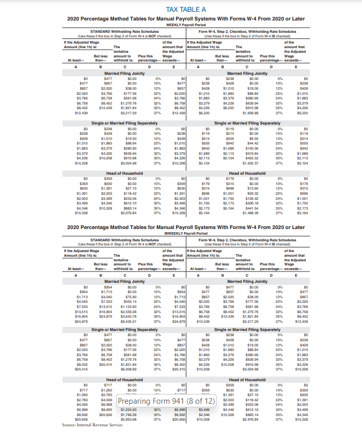  2020 Percentage Method Tables for Manual Payroll Systems With Forms W-4