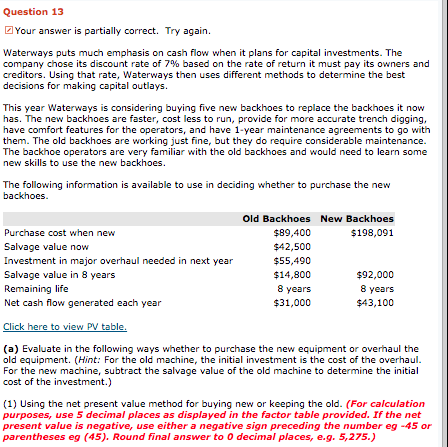 Question 13 Your answer is partially correct. Try again. Waterways puts