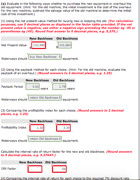 much emphasis on cash flow when it plans for capital investments. The