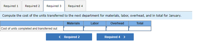 transferred them to the next department. The cost of beginning work in