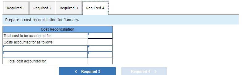 process inventory and the costs added during January amounted to $717,378 in