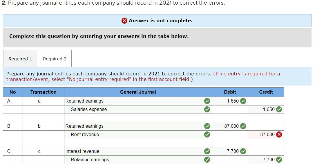 three independent and unrelated errors. a. On December 31, 2020, Wolfe-Bache Corporation
