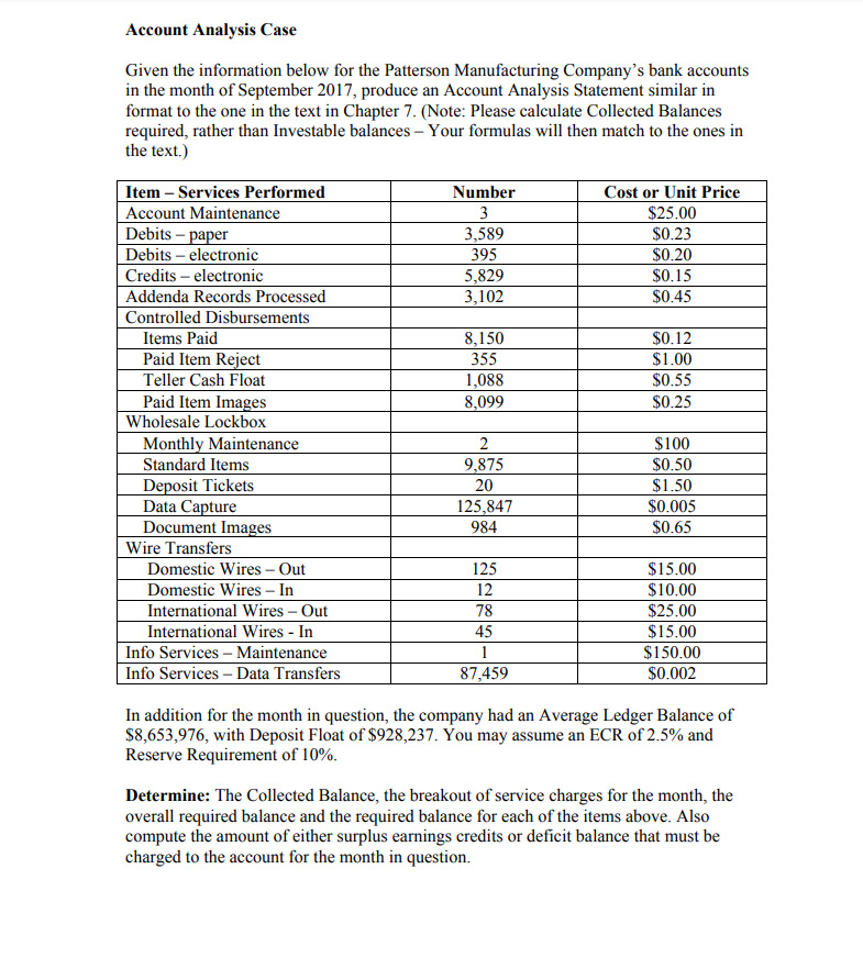 Account Analysis Case Given the information below for the Patterson Manufacturing