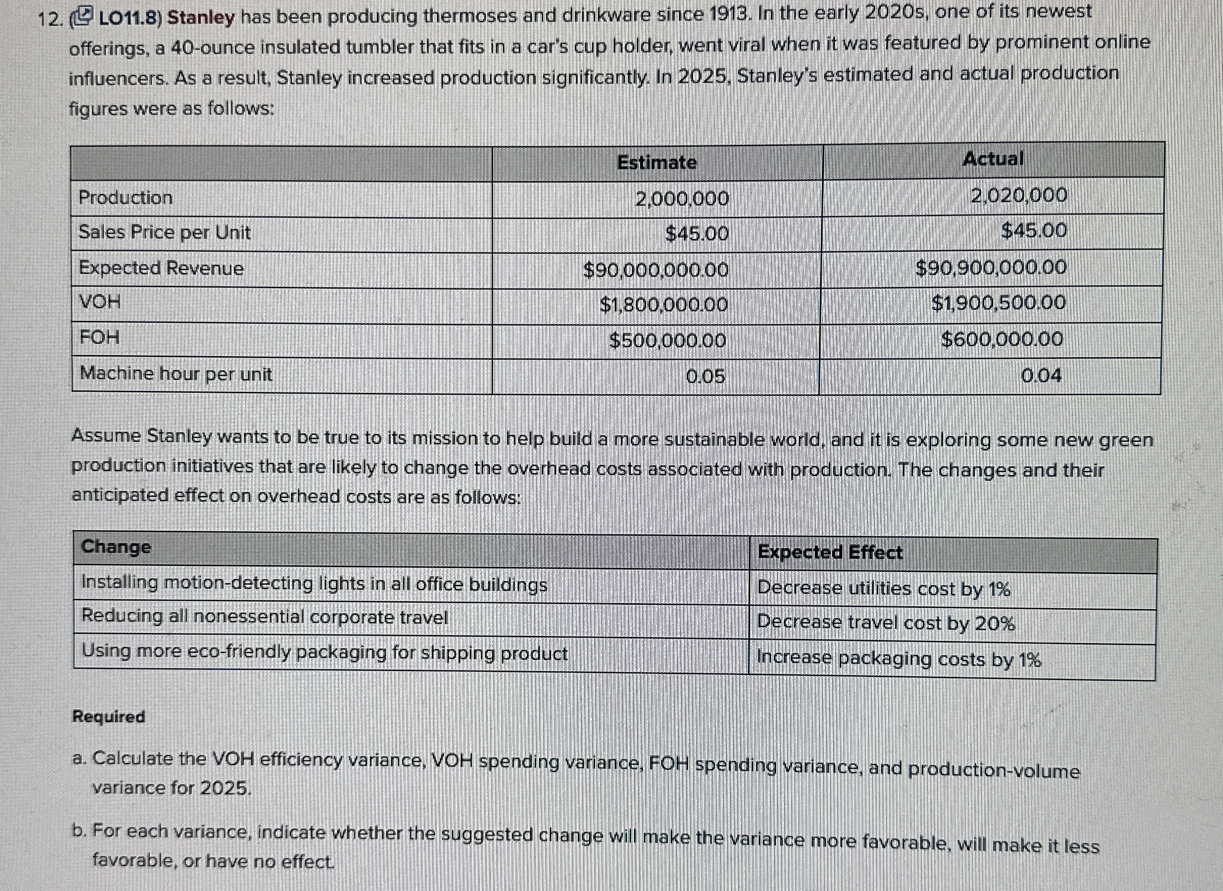  LO11.8) Stanley has been producing thermoses and drinkware since 1913. In