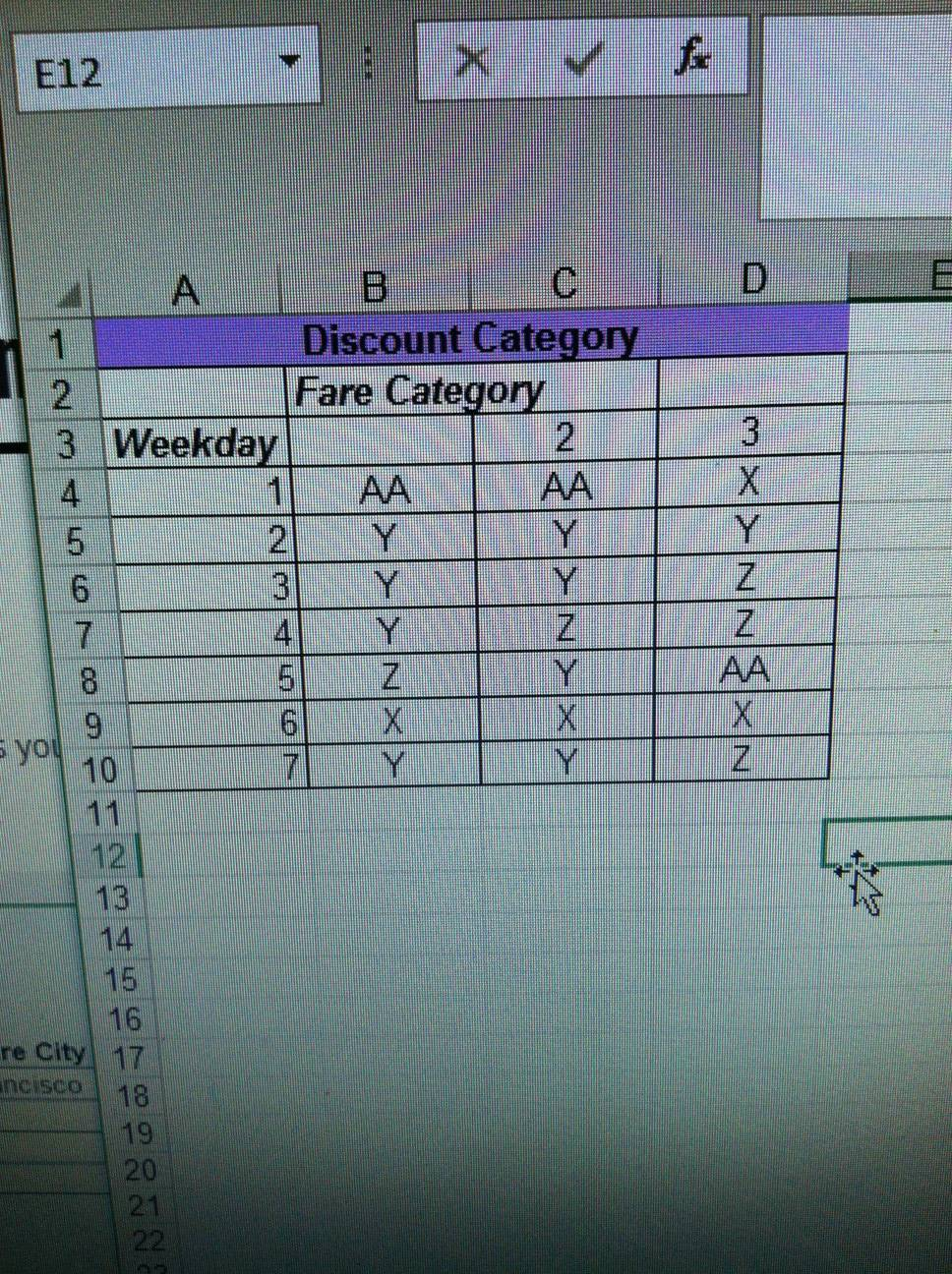 Greetings I am currently stuck on Chapter 5 level 2-Calculating Travel Cost