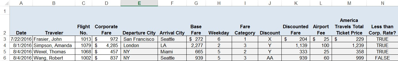 at America Travels of the text book Succeeding in Business with Microsoft