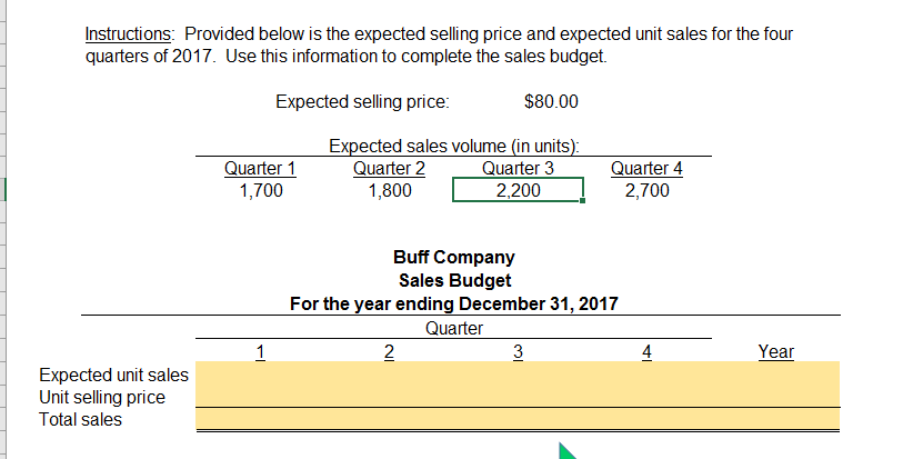 Instructions: Provided below is the expected selling price and expected unit
