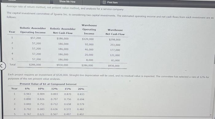  Average rate of return method, net present value method, and analysis