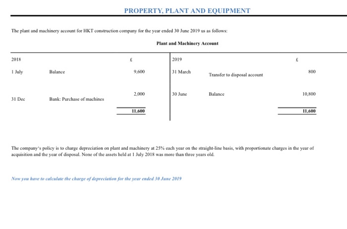 Can this be done in the correct format please PROPERTY, PLANT AND