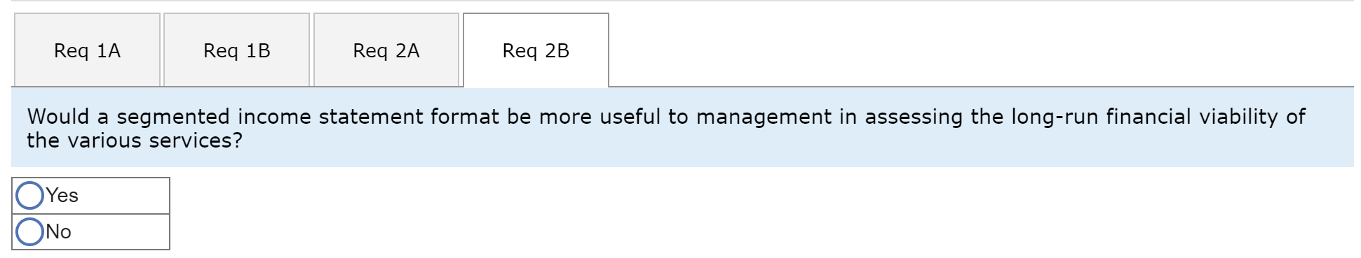 on revenue and expenses for the past year follow: *Allocated on the