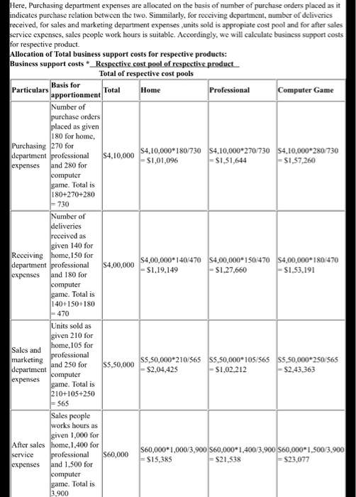 home version and the professional version. Computer Pro is also the authorized