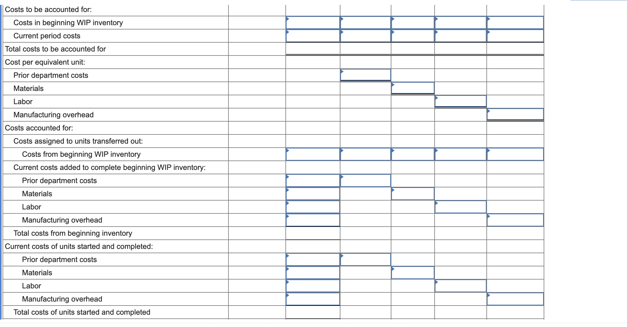 Extruding, Fabricating, and Packaging. Mercier uses he weighted-average process costing method to