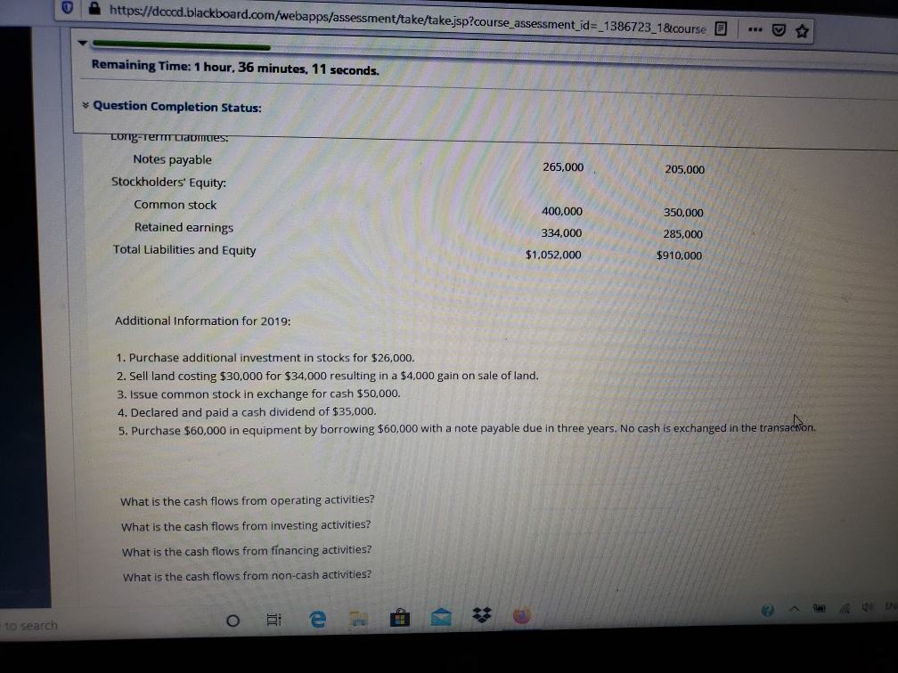 Ended December 31, 2019 Revenues $300,000 Gain on sale of land 4,000