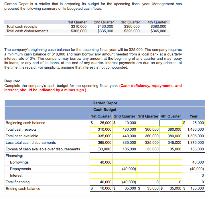  NOTE: Please fill in the missing blanks. Everything I have answered