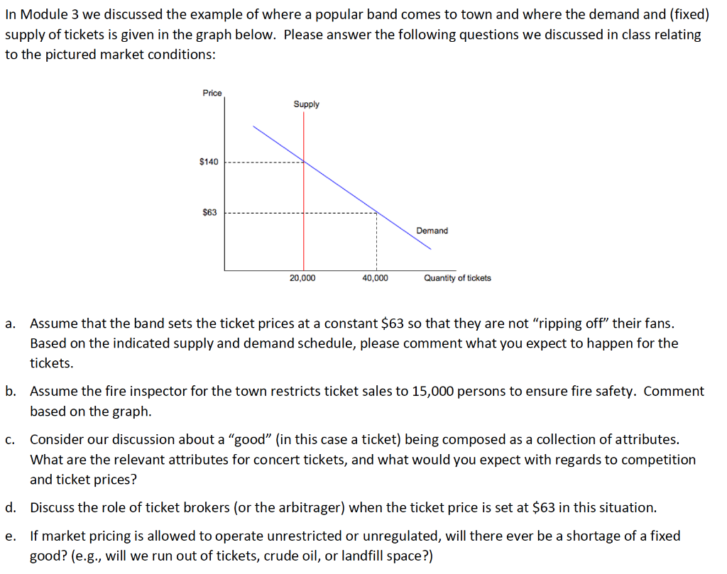 Ple Please help! I appreciate it! In Module 3 we discussed