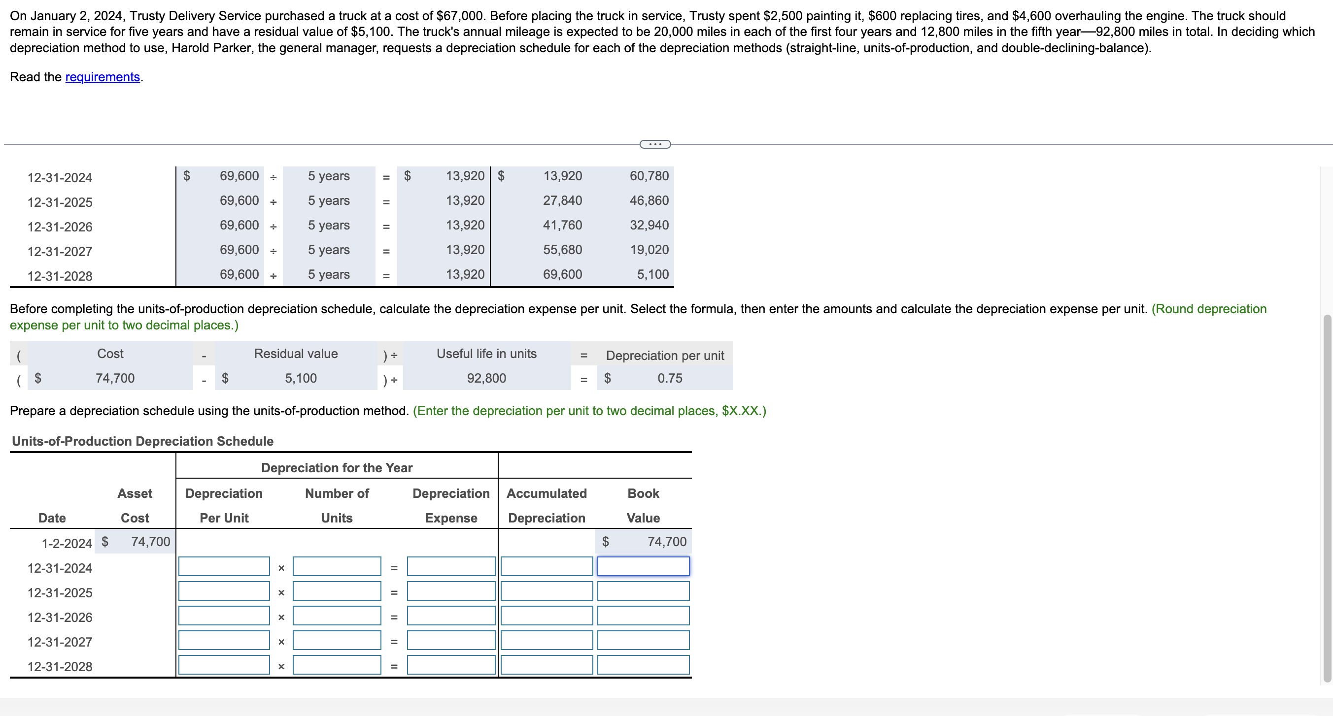  Read the requirements. expense per unit to two decimal places.) Prepare