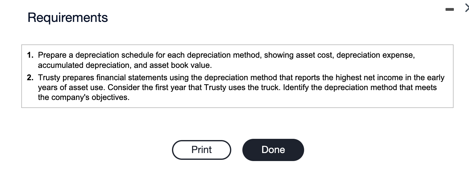 a depreciation schedule using the units-of-production method. (Enter the depreciation per unit