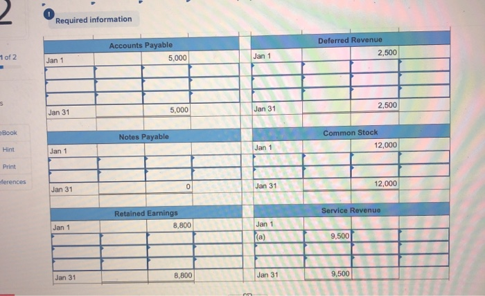 to the questions displayed below.) In January, Tongo, Inc., a branding consultant,