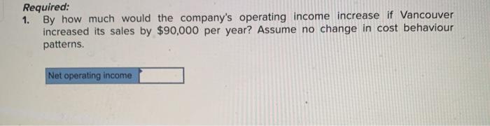 chart is all guesses so please correct it and fill in the
