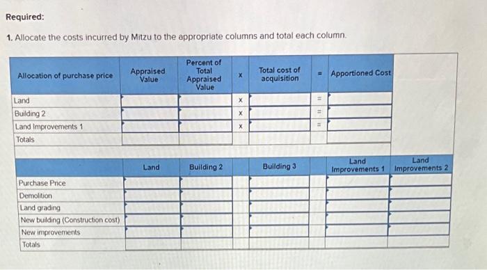 P1 [The following information applies to the questions displayed below] On January