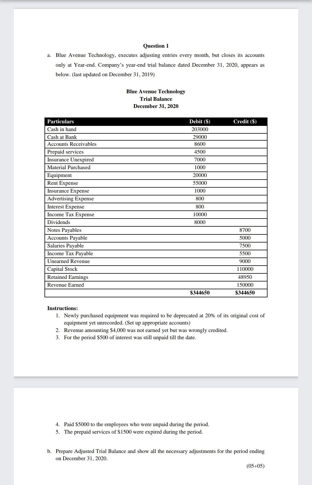 Old MathJax webview Question 1 a. Blue Avenue Technology, executes adjusting entries