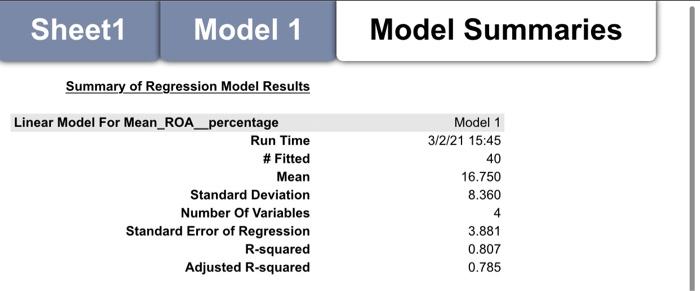 suppliers in affecting firm profitability (ROA) in an industry: 1. Number of