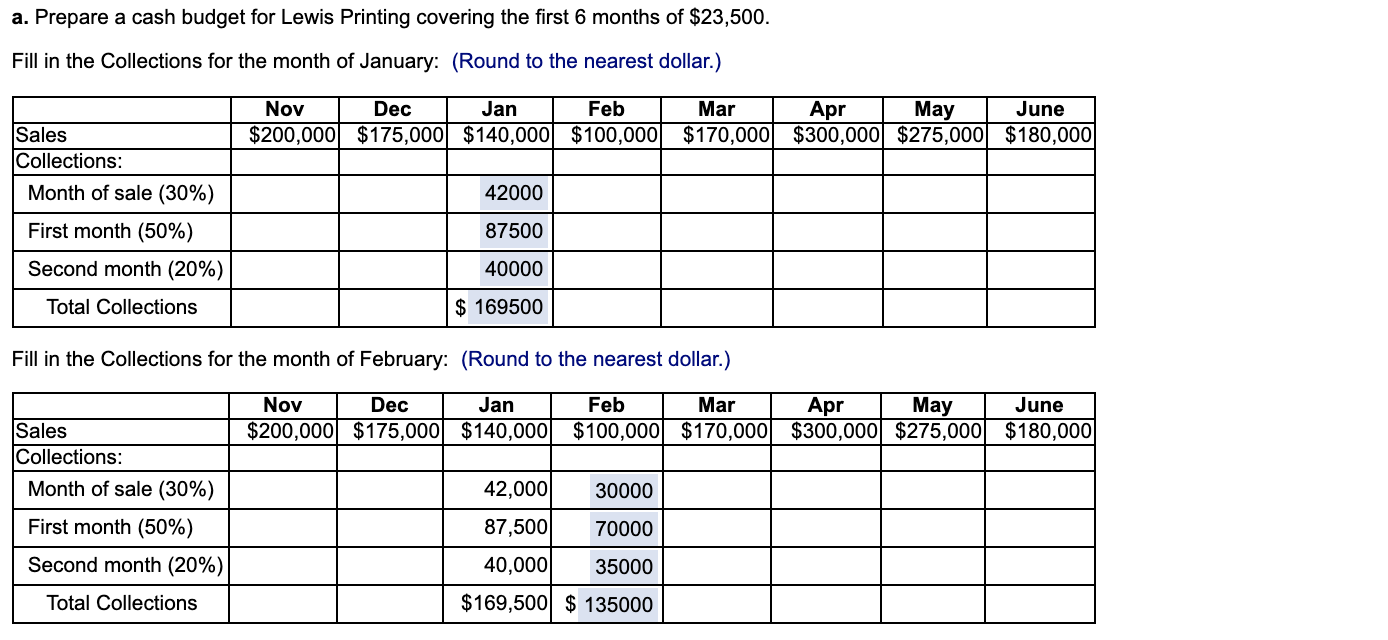 sales in the month of the sale, 50 percent in the month