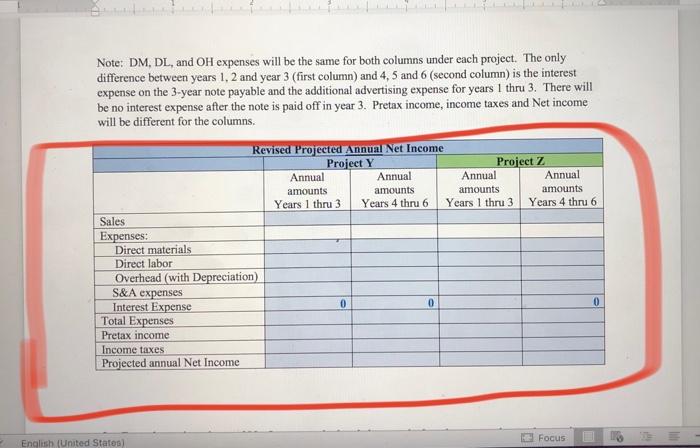 Information: Before iMost Company chooses between Projects Y and Z, the company