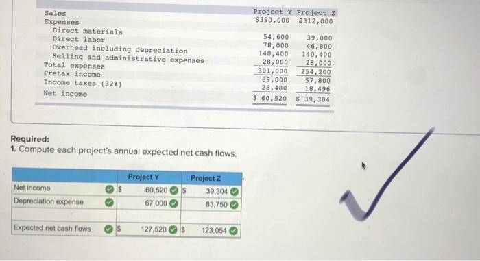 need to be adjusted to the original projected net income for the